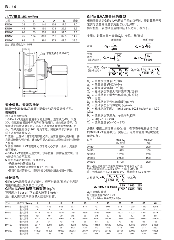 斯派莎克Gilflo ILVA 流量計中文說明書