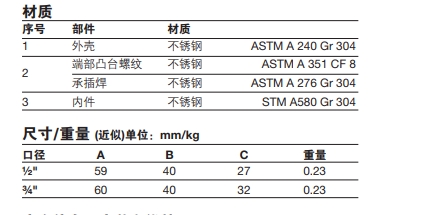 斯派莎克DF1消音器零件材料，尺寸重量