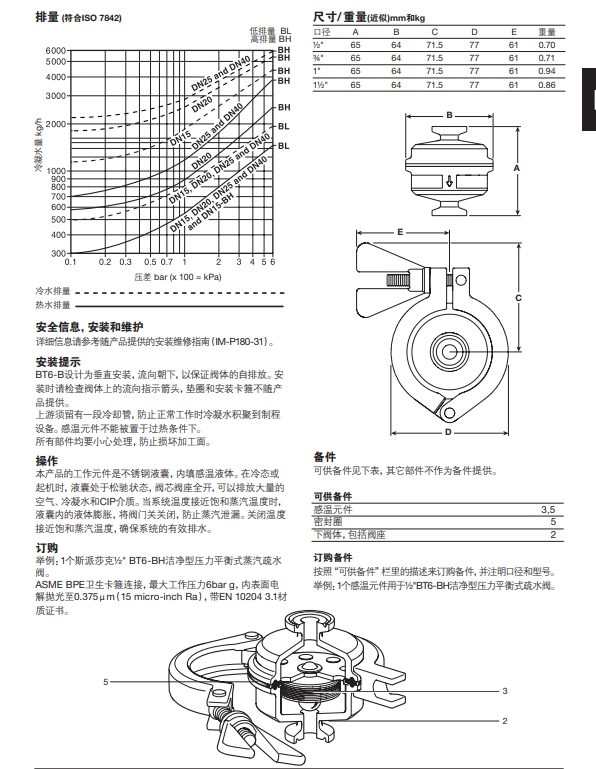 斯派莎克BT6-B潔凈型壓力平衡式蒸汽疏水閥尺寸重量