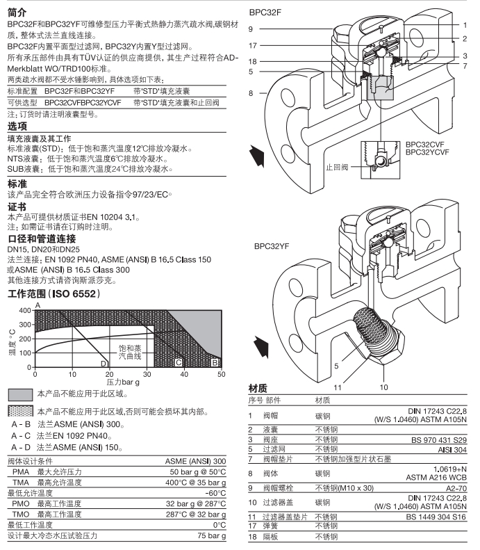 BPC32F和BPC32YF壓力平衡式熱靜力型蒸汽疏水閥材質(zhì)技術(shù)參數(shù)