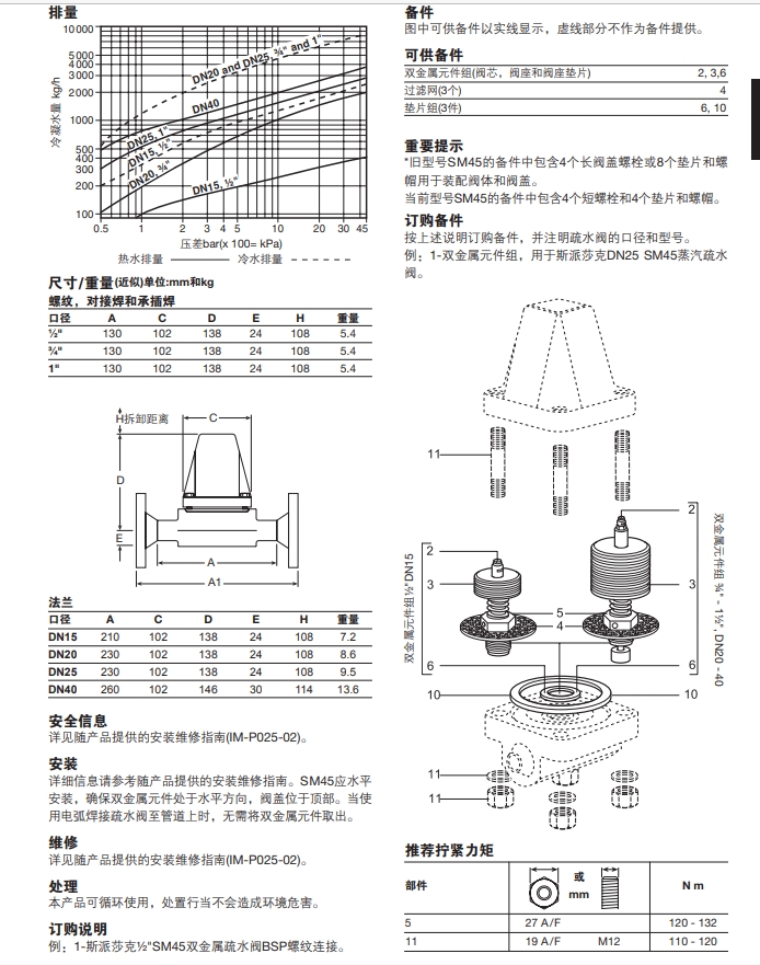 斯派莎克SM45雙金屬式蒸汽疏水閥技術(shù)參數(shù)