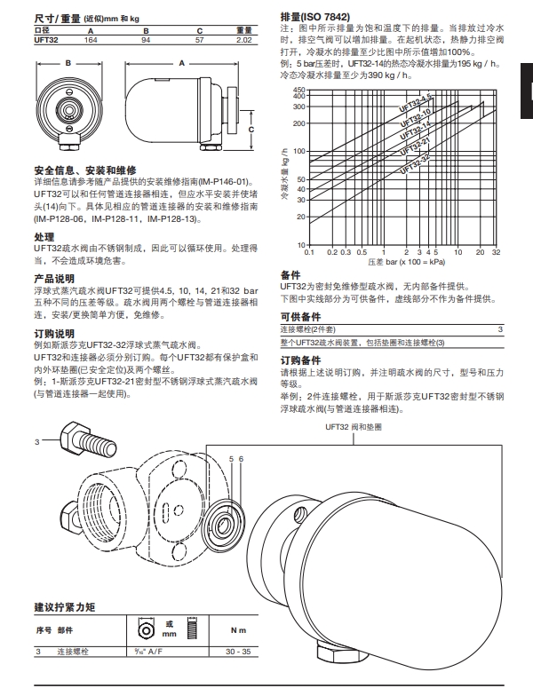 UFT32不銹鋼浮球式蒸汽疏水閥技術(shù)參數(shù)