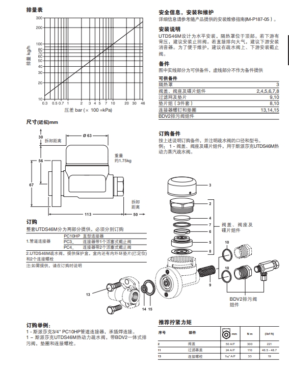 UTDS46M熱動力型蒸汽疏水閥尺寸