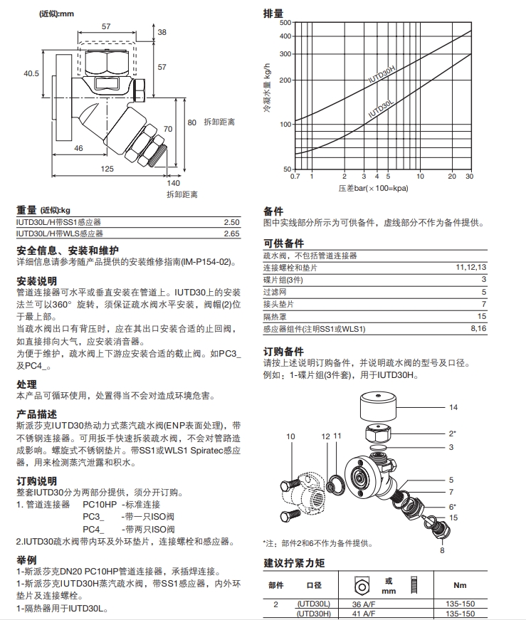 IUTD30L和IUTD30H熱動力蒸汽疏水閥技術(shù)參數(shù)