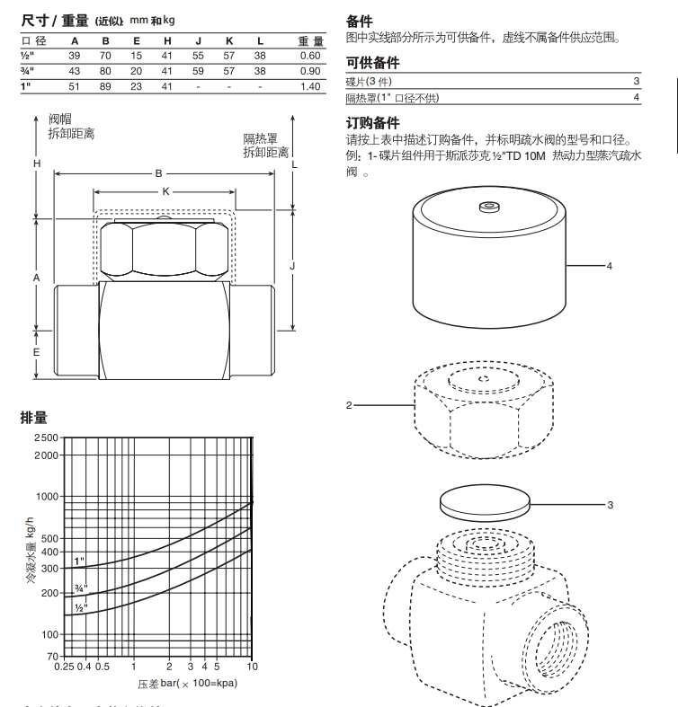 TD10M熱動力蒸汽疏水閥尺寸重量圖