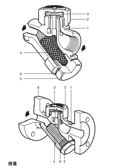 TD25和TD25F熱動力型蒸汽疏水閥結(jié)構(gòu)圖