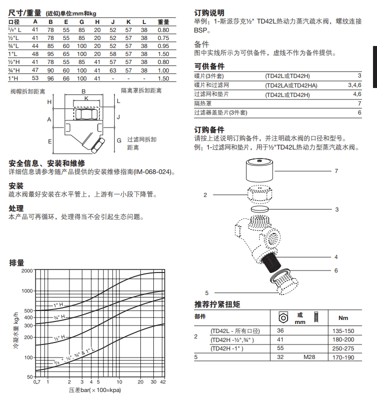 TD42L和TD42H熱動(dòng)力蒸汽疏水閥尺寸重量