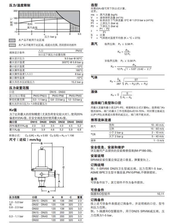 SRV66衛(wèi)生型減壓閥技術(shù)參數(shù)