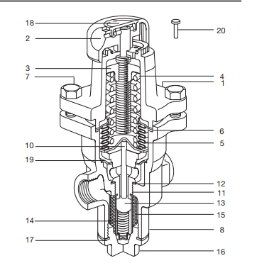 BRV2S5和BRV2B5炮銅減壓閥結構圖