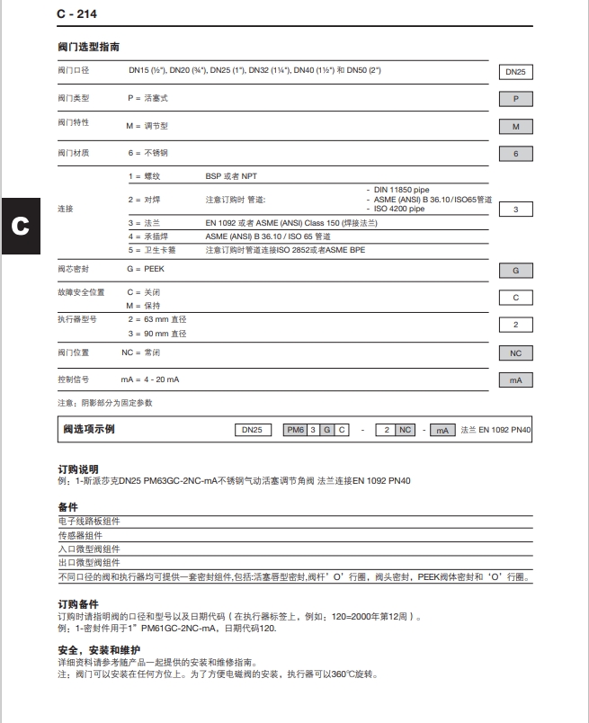 PM6調節(jié)型氣動活塞角選型指南