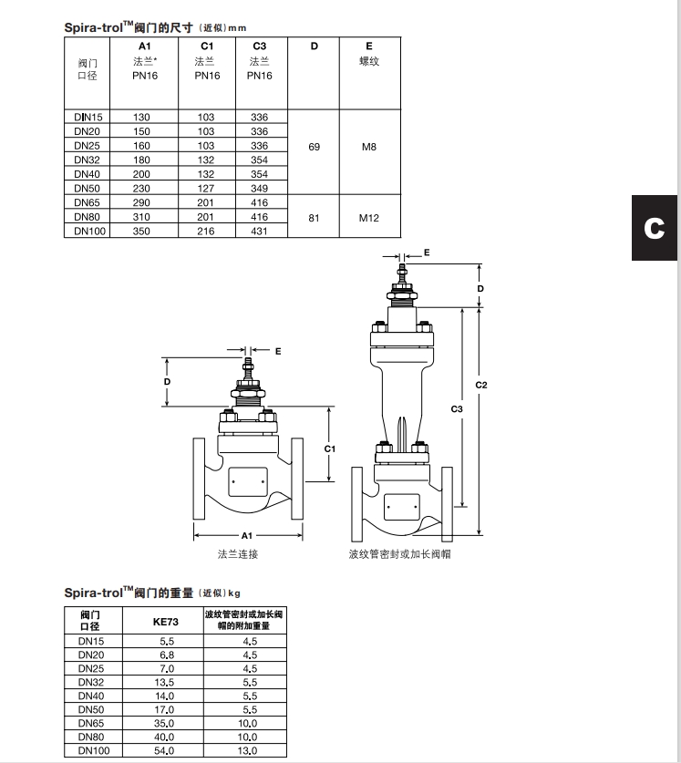 Spira-trolTM-KE73二通控制閥閥門尺寸重量