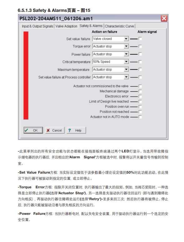 AEL6電動執(zhí)行器使用方法