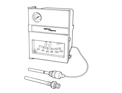 斯派莎克PN600氣動控制器