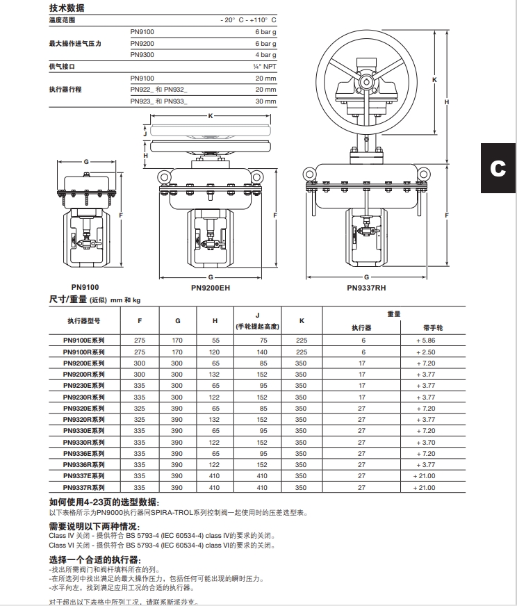 氣動(dòng)執(zhí)行器PN9000技術(shù)參數(shù)