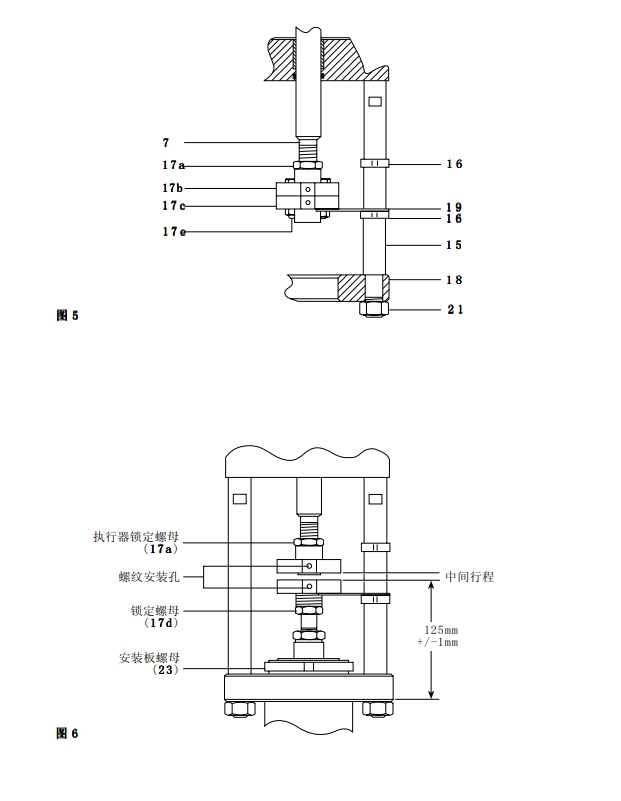 氣動執(zhí)行器PN5700和PN6700調(diào)試圖