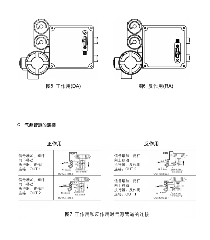 斯派莎克EPS定位器安裝步驟