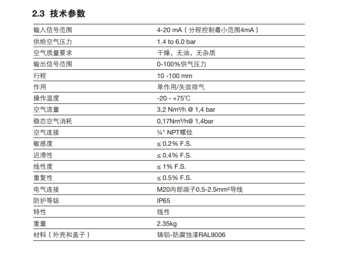 斯派莎克ep500定位器技術(shù)參數(shù)