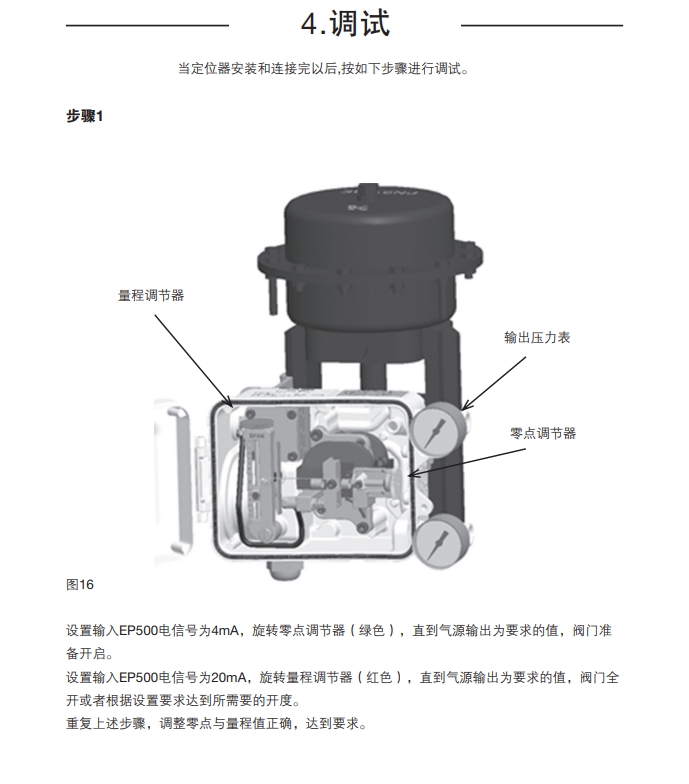 斯派莎克ep500定位器調(diào)試步驟1