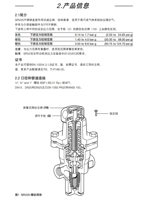 斯派莎克SRV2S減壓閥產(chǎn)品信息