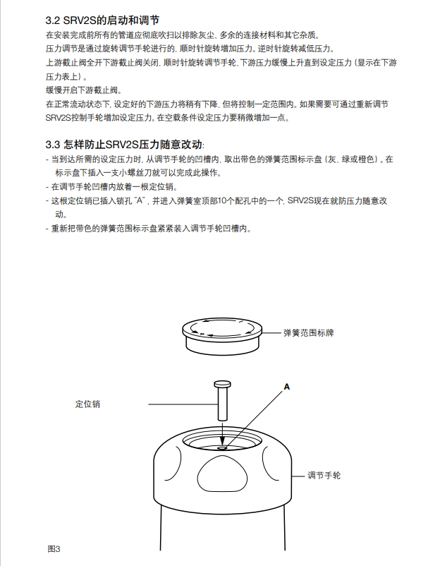 斯派莎克SRV2S減壓閥安裝步驟