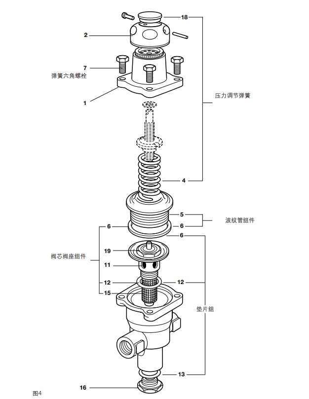 斯派莎克SRV2S減壓閥拆解圖