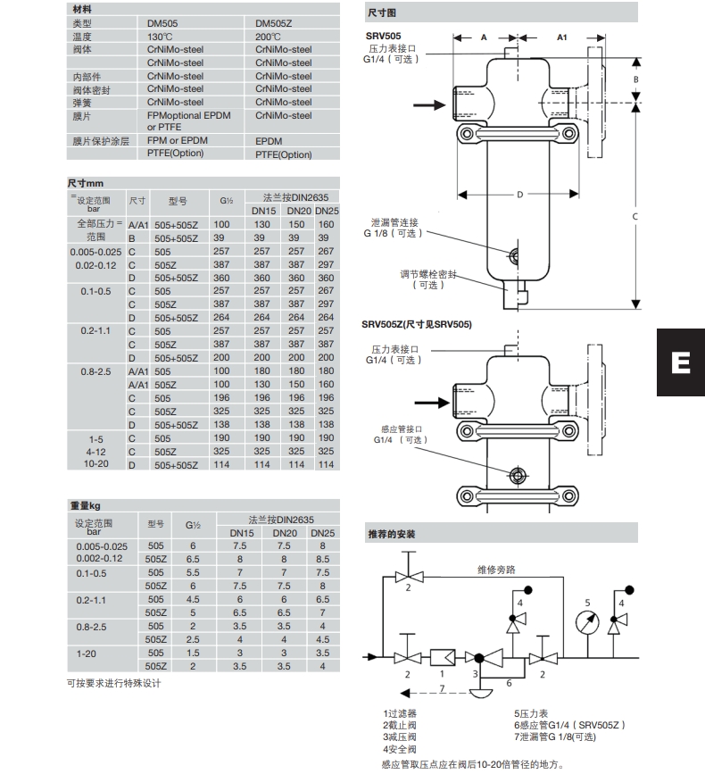 減壓閥SRV505和SRV505Z尺寸重量