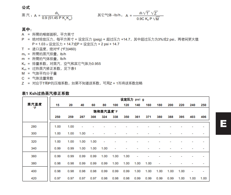 斯派莎克安全閥SV73排量表