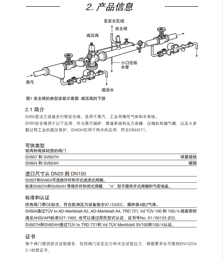 斯派莎克安全閥產(chǎn)品簡(jiǎn)介