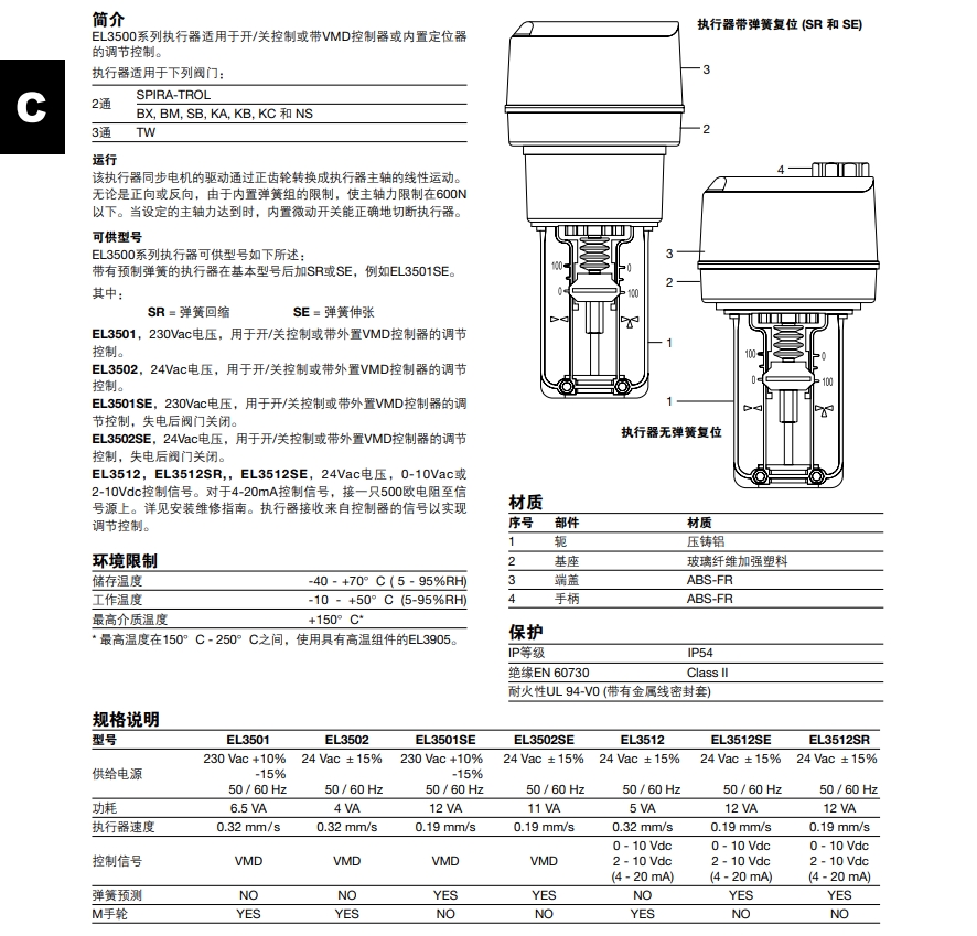 斯派莎克EL3500電動執(zhí)行器材質(zhì)結構