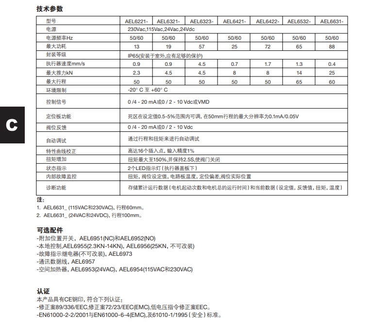 斯派莎克AEL6電動執(zhí)行器技術(shù)參數(shù)