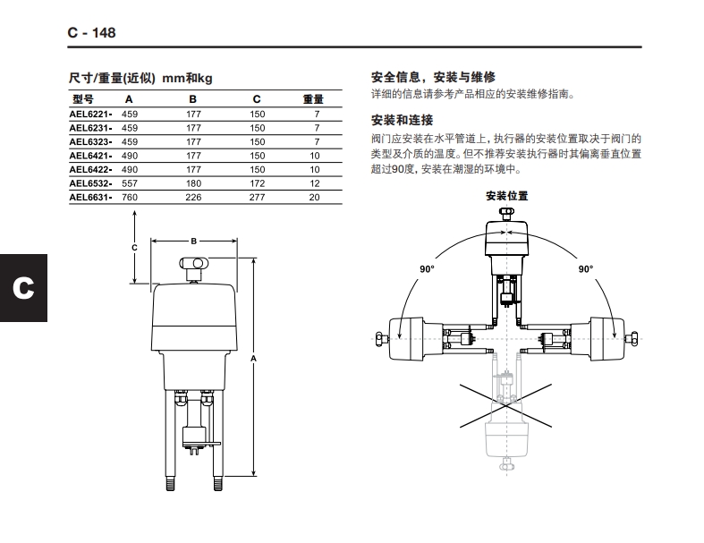 斯派莎克AEL6電動執(zhí)行器尺寸重量