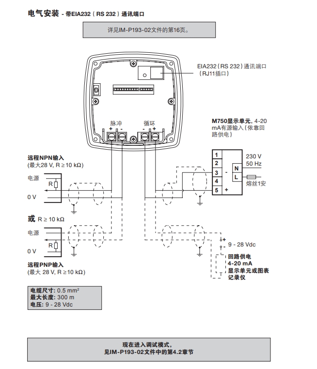 TFA飽和蒸汽流量計電氣安裝