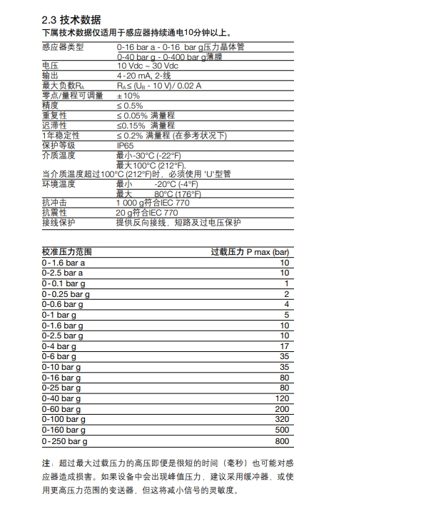 EL2600壓力變送器技術(shù)參數(shù)