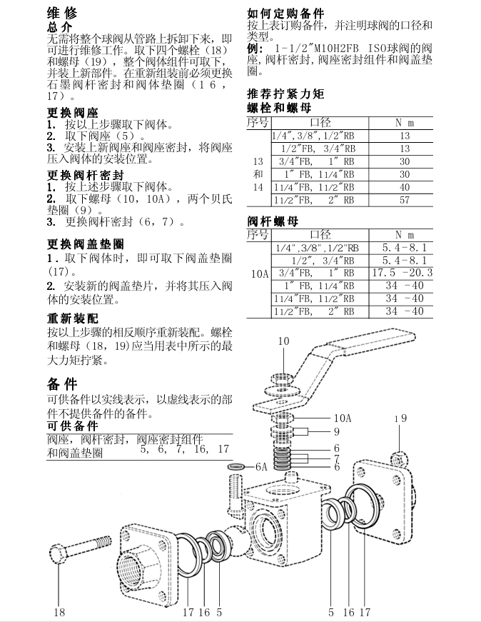 斯派莎克M10H球閥安裝步驟維修